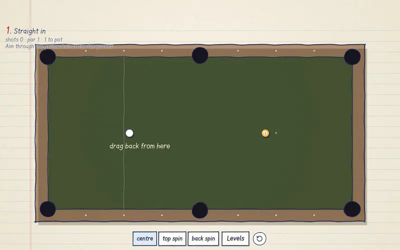 Clear the table in par. Spin, stun and screw back like a pro.